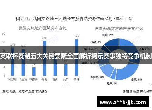 英联杯赛制五大关键要素全面解析揭示赛事独特竞争机制