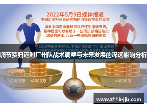 调节费归还对广州队战术调整与未来发展的深远影响分析