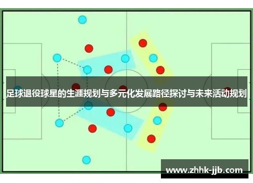 足球退役球星的生涯规划与多元化发展路径探讨与未来活动规划