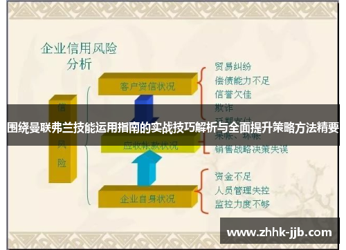 围绕曼联弗兰技能运用指南的实战技巧解析与全面提升策略方法精要