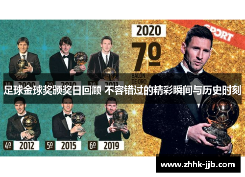 足球金球奖颁奖日回顾 不容错过的精彩瞬间与历史时刻