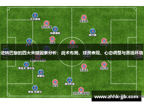 逆转巴黎的四大关键因素分析：战术布局、球员表现、心态调整与赛场环境