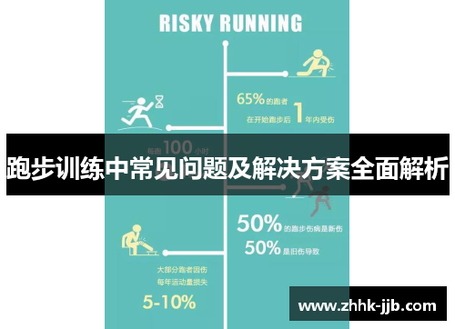 跑步训练中常见问题及解决方案全面解析 跑步训练中常见问题及解决方案全面解析