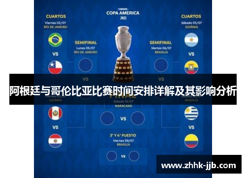 阿根廷与哥伦比亚比赛时间安排详解及其影响分析 阿根廷与哥伦比亚比赛时间安排详解及其影响分析