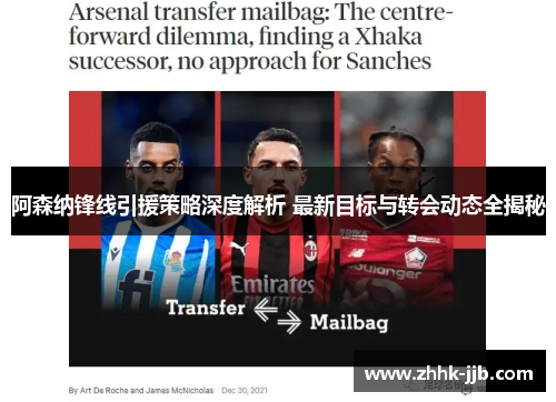 阿森纳锋线引援策略深度解析 最新目标与转会动态全揭秘