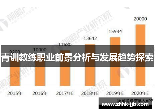 青训教练职业前景分析与发展趋势探索