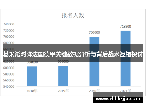 基米希对阵法国德甲关键数据分析与背后战术逻辑探讨